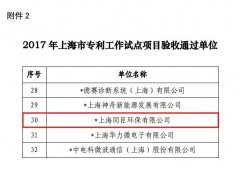 <b>Techase Passed Shanghai Patent Work Demonstration Project</b>