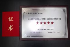 <b>Techase Won an Another Five-star Rating in Shanghai</b>